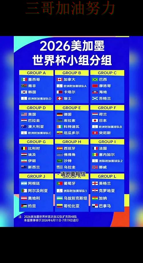 世界杯竞猜平台排行告诉你:入口在哪的正确方式(World Cup 2026) 世界杯竞猜平台排行告诉你:入口在哪的正确方式(World Cup 2026)