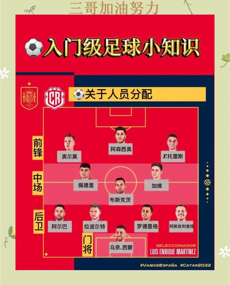 世界杯投注入口汇总：如何操作其实很简单（FIFA World Cup 2026）